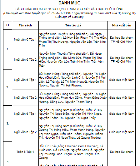 List of textbooks