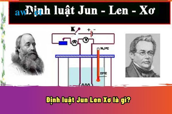 Định luật Jun Len Xơ là gì? Công thức định luật Jun Len Xơ ra sao? 2 mục tiêu giáo dục của môn Vật lí lớp 10?