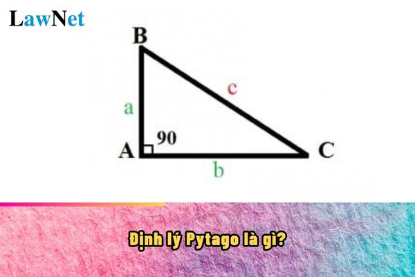 Định lý Pytago là gì? Môn Toán lớp 5 cấp tiểu học cần có thiết bị dạy học tối thiểu là gì?