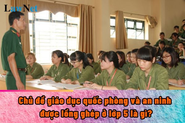 Hỏi đáp Pháp luật