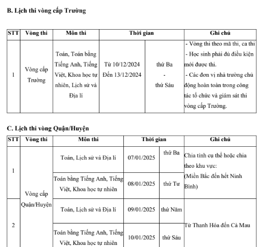 Lịch thi Violympic cấp trường