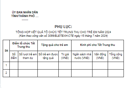 Mẫu Tổng hợp kết quả tổ chức Tết Trung thu cho trẻ em năm 2024