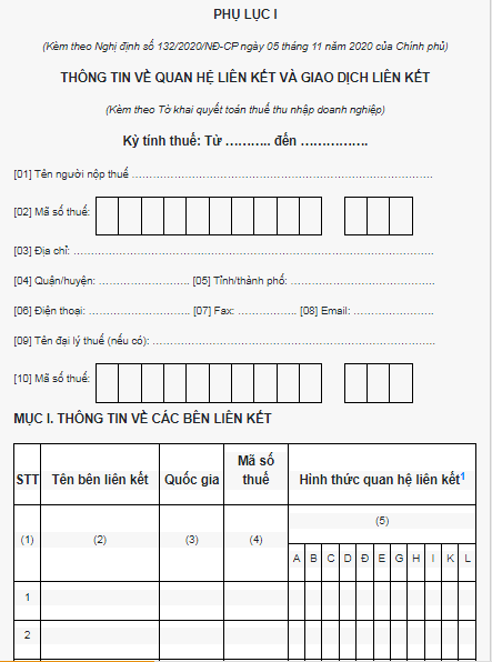 Trong thuế thu nhập doanh nghiệp thì mẫu thông tin về quan hệ liên kết và giao dịch liên kết là mẫu nào?