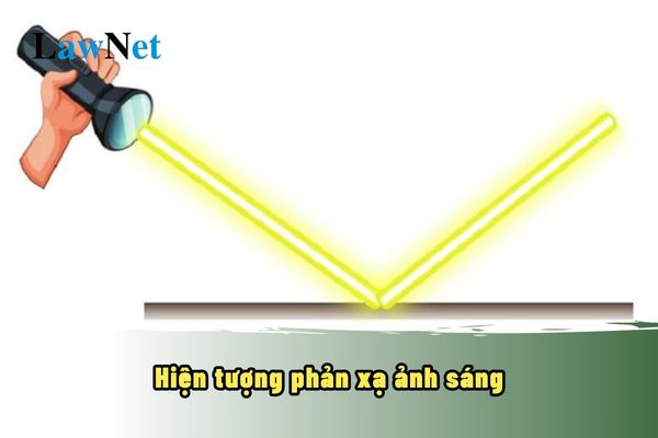 Hiện tượng phản xạ ánh sáng là gì? Định luật phản xạ ánh sáng?