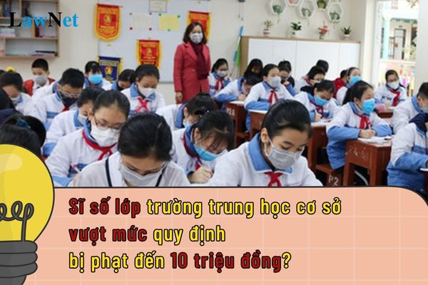 Is the number of students in a junior high school class exceeding the limit fined up to 10 million VND?