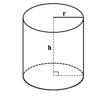 Volume of a Cylinder