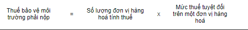 Thuế bảo vệ môi trường