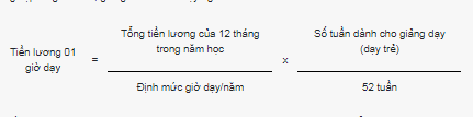 Tiền lương 1 giờ dạy