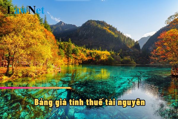 Cơ quan nào sẽ chỉ đạo thực hiện Bảng giá tính thuế tài nguyên của địa phương?