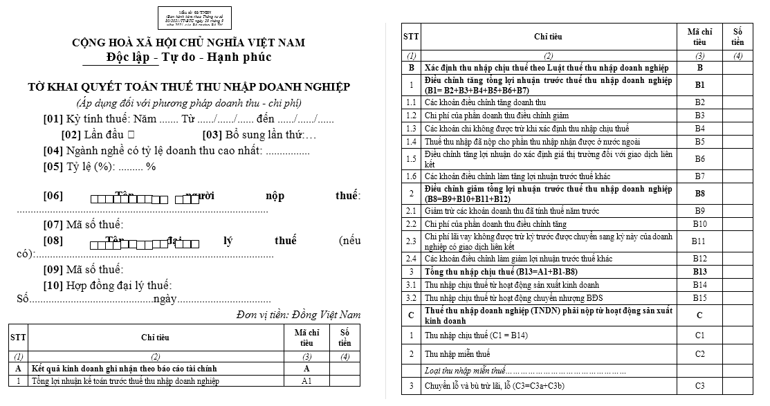 CIT Finalization Declaration Form