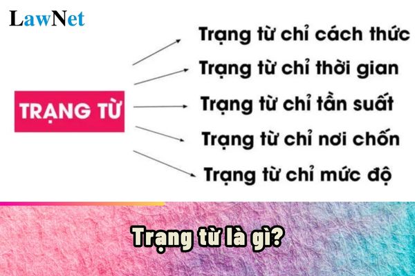 Trạng từ là gì trong môn Ngữ văn? Trạng từ học sinh sẽ được học trong môn Ngữ văn lớp mấy?