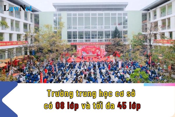 Trường trung học cơ sở