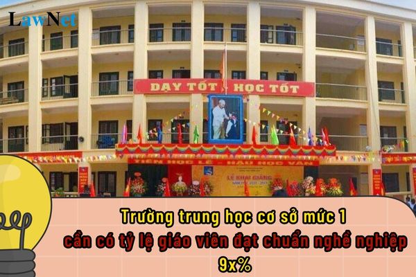 Tiêu chuẩn đánh giá trường trung học cơ sở mức 1 cần có tỷ lệ giáo viên đạt chuẩn nghề nghiệp là bao nhiêu?