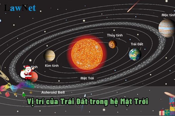 Vị trí của Trái Đất trong hệ Mặt Trời có ý nghĩa gì? Vị trí của Trái Đất trong hệ Mặt Trời được học ở lớp mấy?