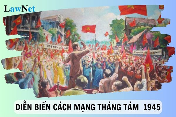 Bối cảnh lịch sử và diễn biến của Cách mạng tháng Tám năm 1945? Định hướng chung về phương pháp giáo dục môn Lịch sử lớp 12?