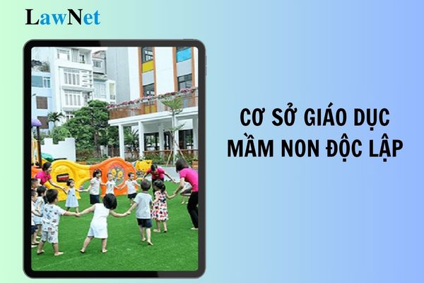 Thẩm quyền đình chỉ hoạt động cơ sở giáo dục mầm non độc lập?