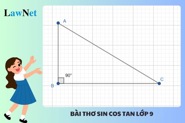 Bài thơ sin cos tan lớp 9: hệ thức lượng trong tam giác vuông?