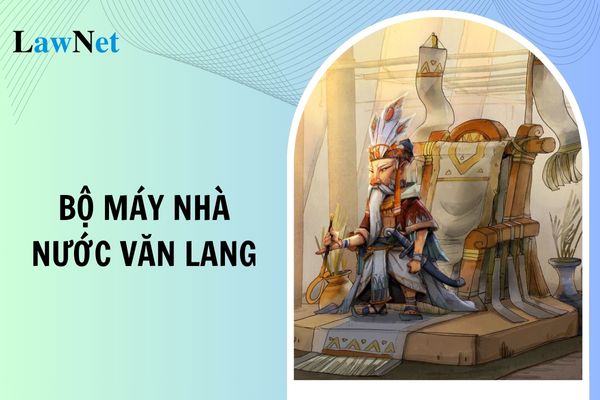 Bộ máy nhà nước Văn Lang như thế nào? Thiết bị dạy học tối thiểu môn Lịch sử và Địa lí THCS?