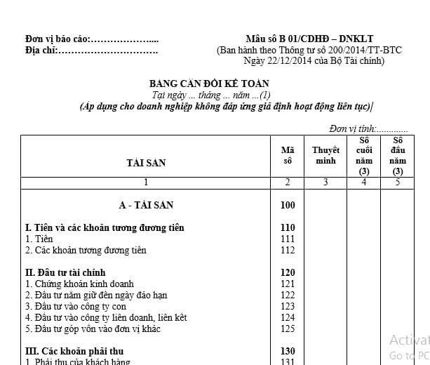 Bảng cân đối kế toán dùng để làm gì? Nguyên tắc lập và trình bày Bảng cân đối kế toán được quy định như thế nào?