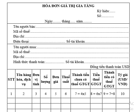 Hóa đơn điện tử giá trị gia tăng là gì? Các mẫu tham khảo hóa đơn điện tử giá trị gia tăng năm 2024? Xử lý hóa đơn có sai sót như thế nào?