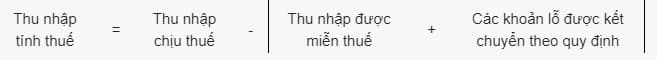 Quy định về xác định lỗ và chuyển lỗ đối với thuế thu nhập doanh nghiệp? Xác định thu nhâp chịu thuế và thu nhập tính thuế đối với thuế TNDN như thế nào? 