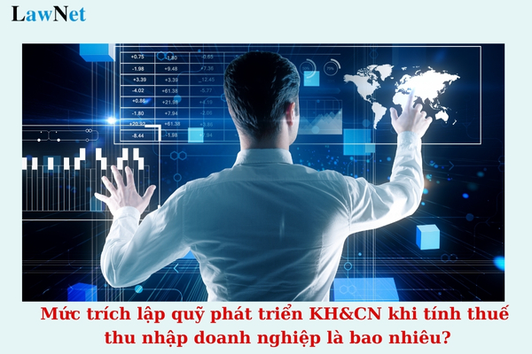 Mức trích lập quỹ phát triển khoa học và công nghệ khi tính thuế thu nhập doanh nghiệp là bao nhiêu?