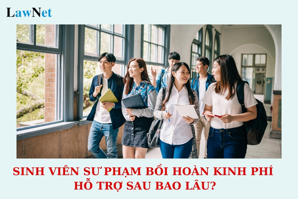 Sinh viên sư phạm phải bồi hoàn kinh phí hỗ trợ nếu không công tác trong ngành giáo dục bao lâu sau khi tốt nghiệp?