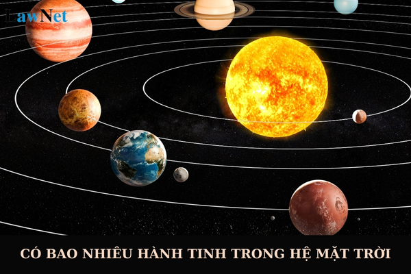 Có bao nhiêu hành tinh trong hệ Mặt Trời? Liên thông thư viện dựa trên những nguyên tắc nào?