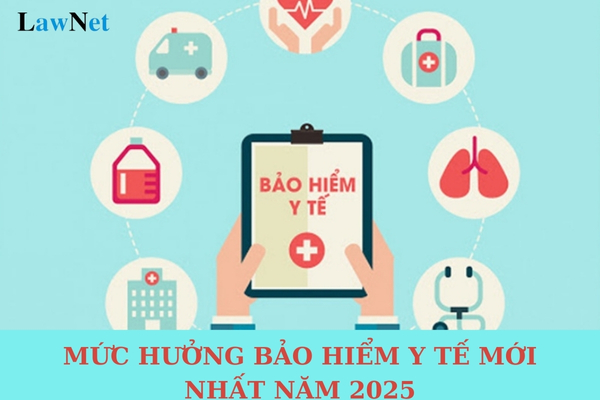 Mức hưởng bảo hiểm y tế mới nhất năm 2025? Khoản chi đóng BHXH cho người lao động có được khấu trừ khi tính thuế TNDN không?