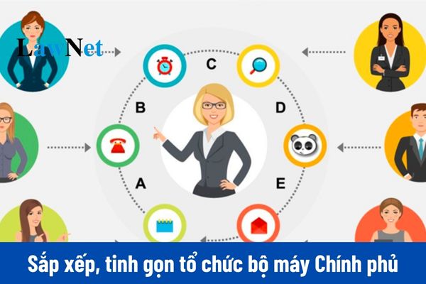 05 Bộ ngành, cơ quan tổ chức nào phải kết thúc hoạt động sau khi sắp xếp tinh gọn bộ máy theo Kế hoạch 140?