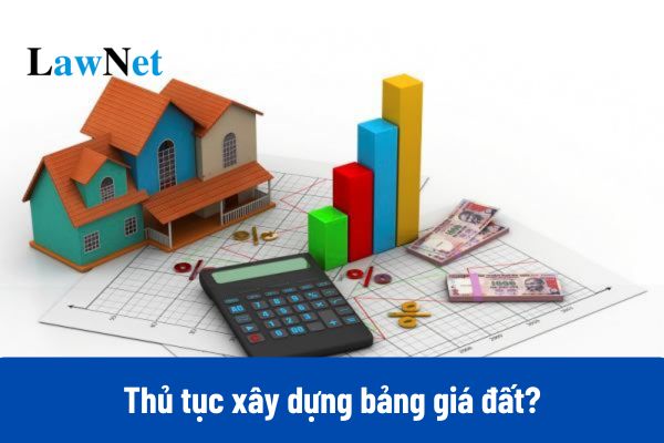 Từ tháng 1 năm 2026 trình tự thủ tục xây dựng bảng giá đất được quy định ra sao?