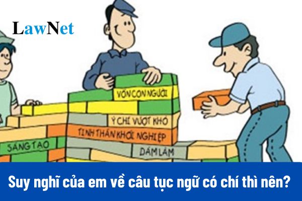 Thought Presentation Sample on the Proverb "Where There is a Will, There is a Way?"
