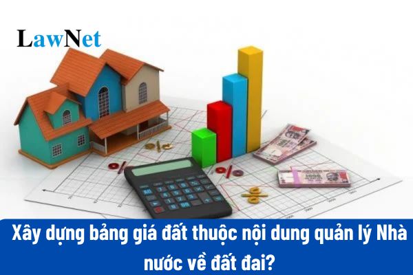 Xây dựng bảng giá đất có thuộc nội dung quản lý Nhà nước về đất đai?