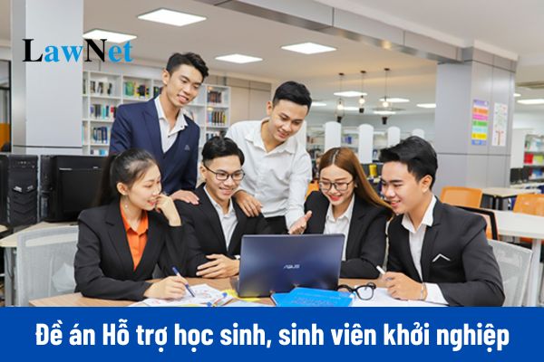 Kế hoạch triển khai Đề án Hỗ trợ học sinh, sinh viên khởi nghiệp đến năm 2025 của ngành Giáo dục năm học 2024 2025 như thế nào?