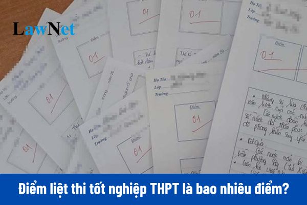 Điểm liệt thi tốt nghiệp THPT 2025 là bao nhiêu điểm?