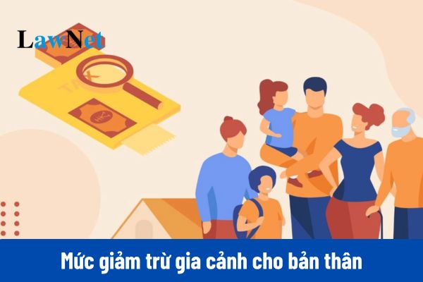 Mức giảm trừ gia cảnh cho bản thân khi tính thuế thu nhập cá nhân năm 2025 là bao nhiêu?