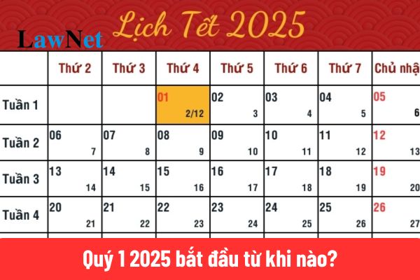 Quý 1 2025 bắt đầu từ khi nào? 