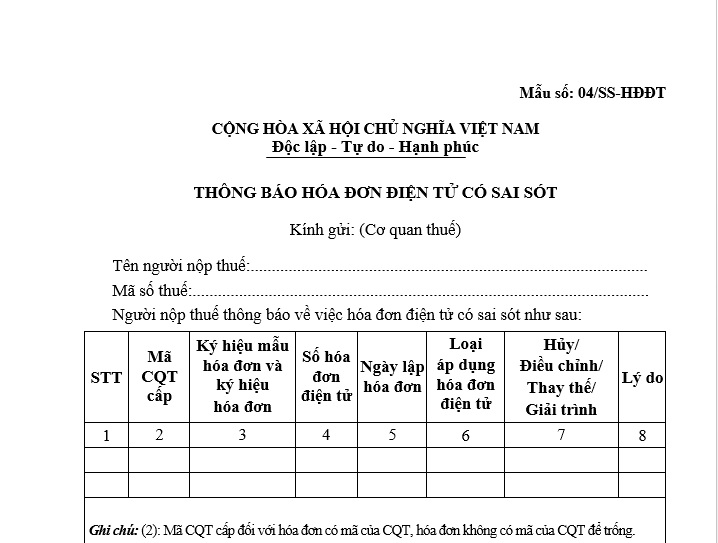 Mẫu 04/SS-HĐĐT thông báo sai sót hóa đơn điện tử?