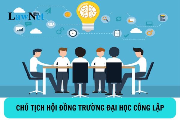 Hội đồng trường là gì? Chủ tịch hội đồng trường đại học công lập có trách nhiệm và quyền hạn như thế nào?