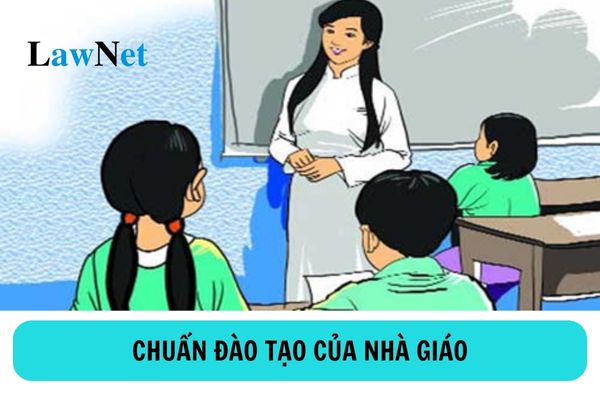 Trình độ chuẩn được đào tạo của nhà giáo được quy định như thế nào? 