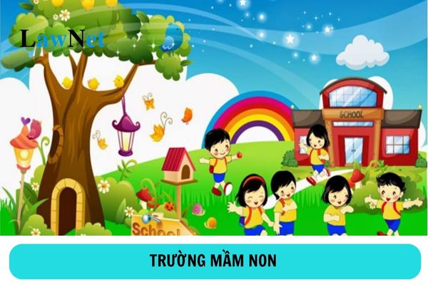 Trường mầm non không công khai thông tin về đội ngũ giáo viên sẽ bị xử phạt như thế nào?