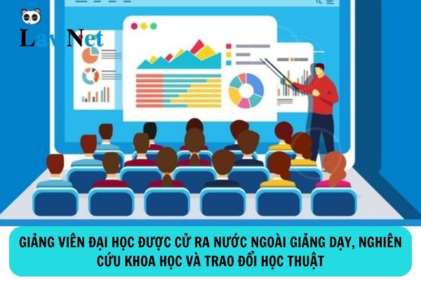 Tiêu chuẩn đối với giảng viên đại học được cử ra nước ngoài giảng dạy, nghiên cứu khoa học và trao đổi học thuật ra sao?