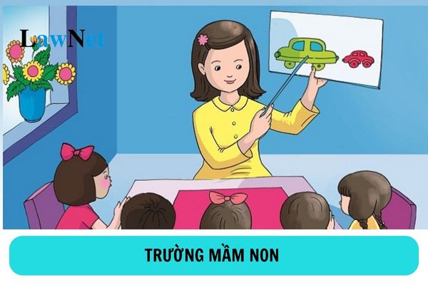 Các hành vi, ứng xử nào giáo viên, nhân viên trường mầm non không được làm?