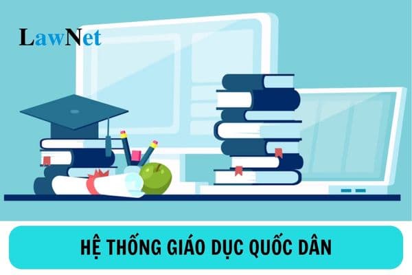 Hệ thống giáo dục quốc dân có các cấp học, trình độ đào tạo nào?