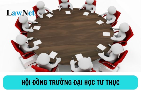 Hội đồng trường đại học tư thục có quyền và nhiệm vụ như thế nào?