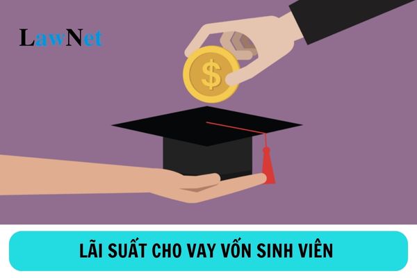 Lãi suất cho vay đối với sinh viên theo chính sách ưu đãi là bao nhiêu?