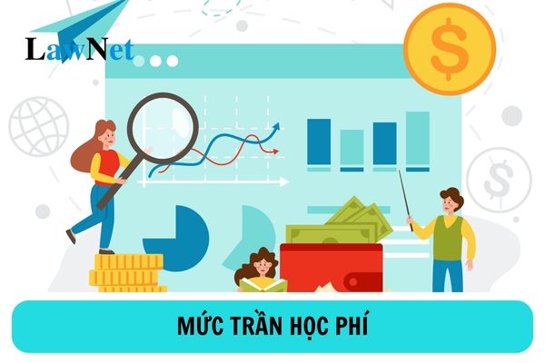 Mức trần học phí khối ngành y dược của trường đại học công lập chưa tự bảo đảm chi thường xuyên năm học 2024-2025 là bao nhiêu?