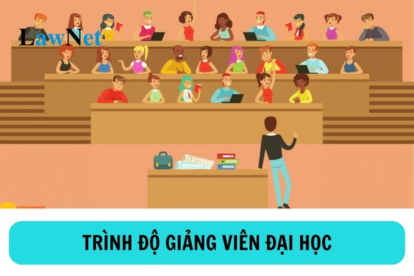 Trình độ tối thiểu của chức danh giảng viên giảng dạy trình độ đại học là gì?