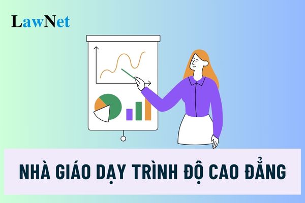 Nhà giáo dạy trình độ cao đẳng tại cơ sở hoạt động giáo dục nghề nghiệp có nhiệm vụ gì?