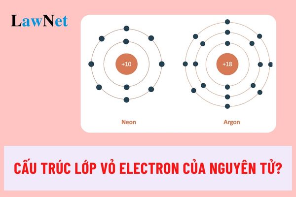 Cấu Trúc Lớp Vỏ Electron Của Nguyên Tử: Khám Phá Những Điều Thú Vị